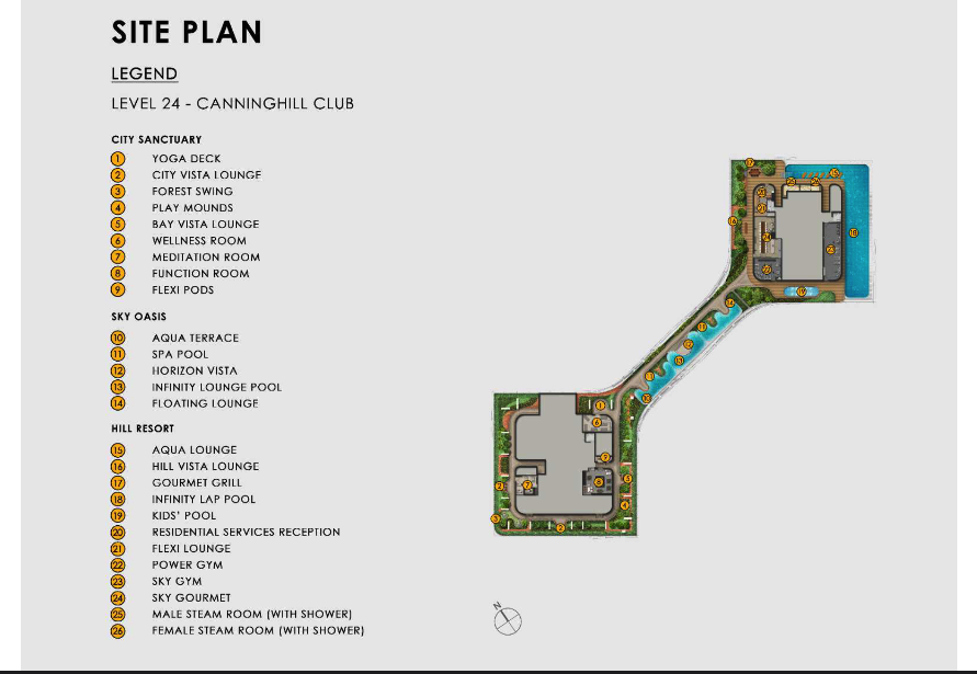 CanningHill Piers Site Plan